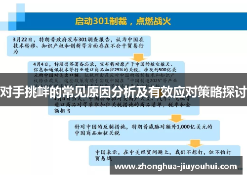 对手挑衅的常见原因分析及有效应对策略探讨 对手挑衅的常见原因分析及有效应对策略探讨