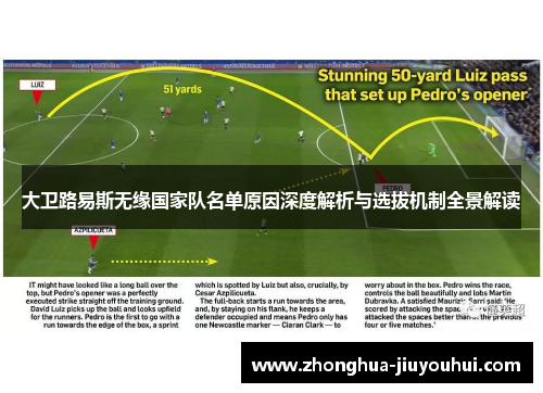 大卫路易斯无缘国家队名单原因深度解析与选拔机制全景解读