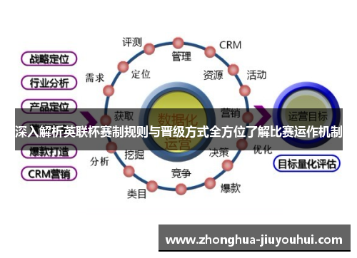 深入解析英联杯赛制规则与晋级方式全方位了解比赛运作机制 深入解析英联杯赛制规则与晋级方式全方位了解比赛运作机制