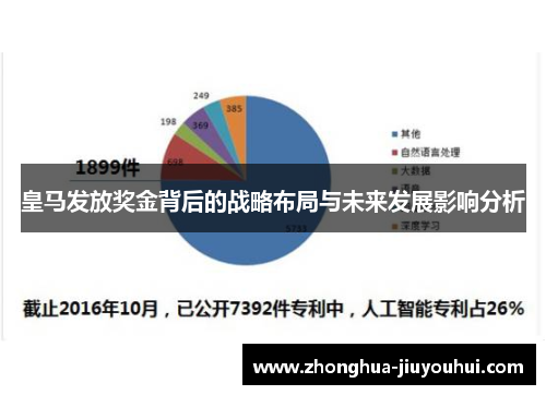 皇马发放奖金背后的战略布局与未来发展影响分析