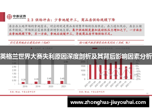 英格兰世界大赛失利原因深度剖析及其背后影响因素分析 英格兰世界大赛失利原因深度剖析及其背后影响因素分析