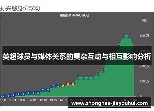 英超球员与媒体关系的复杂互动与相互影响分析