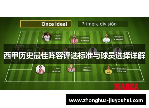 西甲历史最佳阵容评选标准与球员选择详解