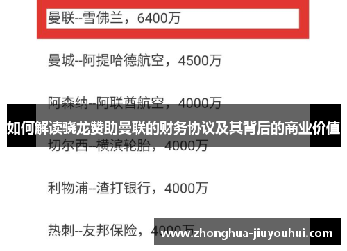 如何解读骁龙赞助曼联的财务协议及其背后的商业价值 如何解读骁龙赞助曼联的财务协议及其背后的商业价值