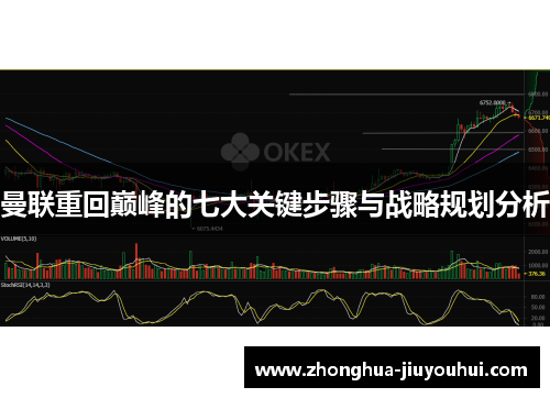 曼联重回巅峰的七大关键步骤与战略规划分析 曼联重回巅峰的七大关键步骤与战略规划分析