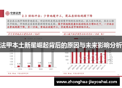 法甲本土新星崛起背后的原因与未来影响分析