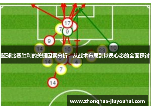 篮球比赛胜利的关键因素分析：从战术布局到球员心态的全面探讨