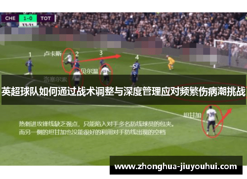 英超球队如何通过战术调整与深度管理应对频繁伤病潮挑战 英超球队如何通过战术调整与深度管理应对频繁伤病潮挑战