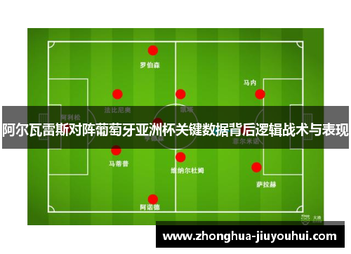 阿尔瓦雷斯对阵葡萄牙亚洲杯关键数据背后逻辑战术与表现 阿尔瓦雷斯对阵葡萄牙亚洲杯关键数据背后逻辑战术与表现